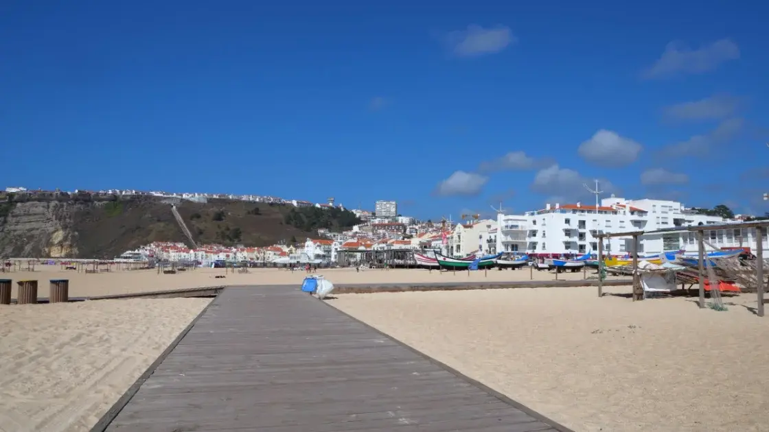 Albufeira: Panduan Lengkap Pantai dan Aktiviti yang Perlu Dilakukan pada 2026